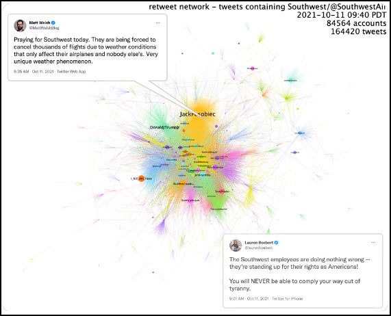 A screenshot of an animated visualization, created by a data scientist and botnet researcher who tweets under the name Conspirador Norteño, of this rumor spreading through influential conservative accounts on Twitter.